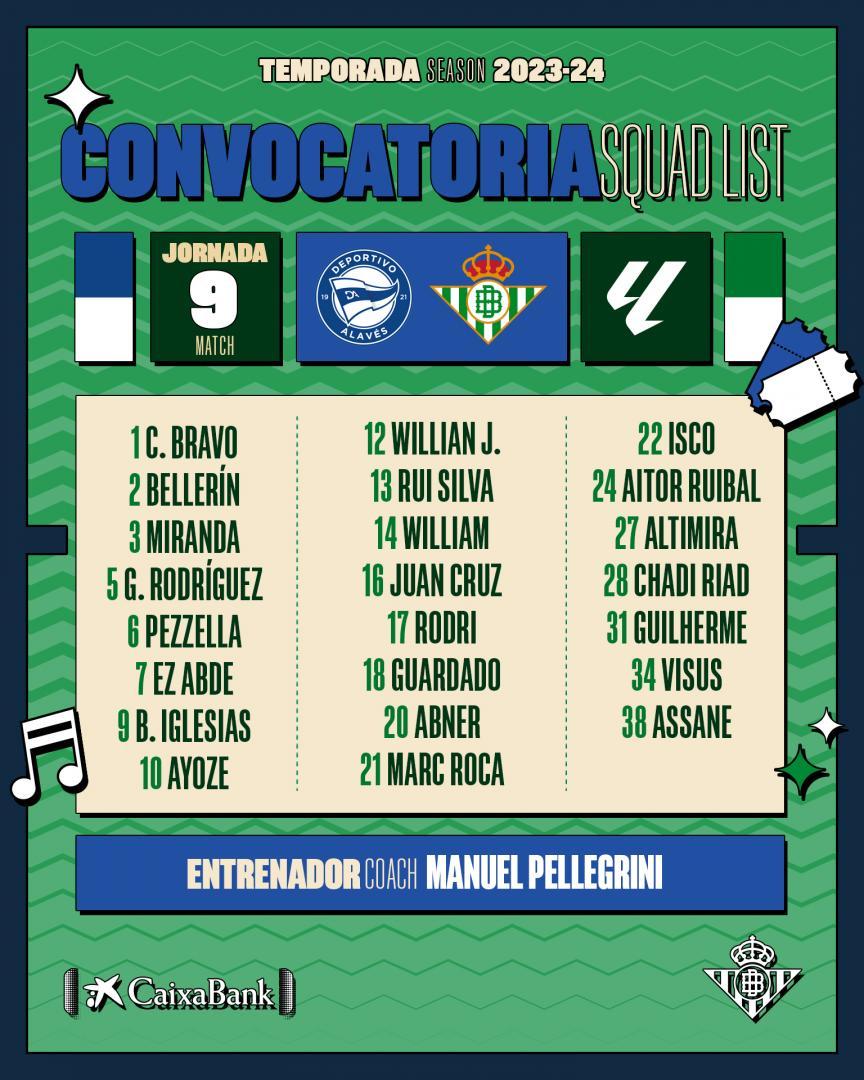 Lista de convocados para el partido contra el Deportivo Alavés