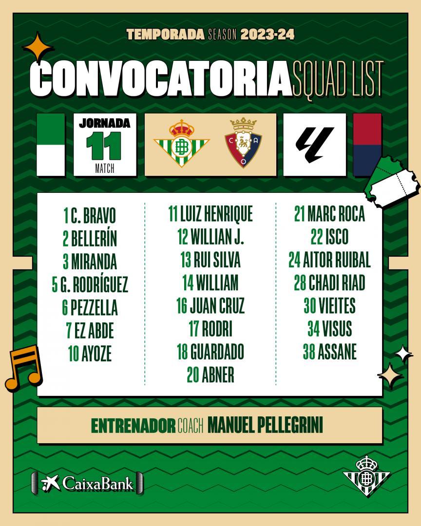 Lista de convocados para el partido contra el CA Osasuna
