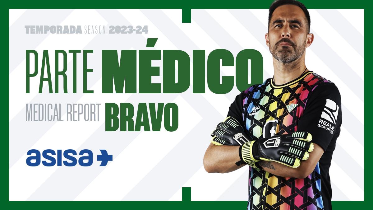 Parte médico de Claudio Bravo