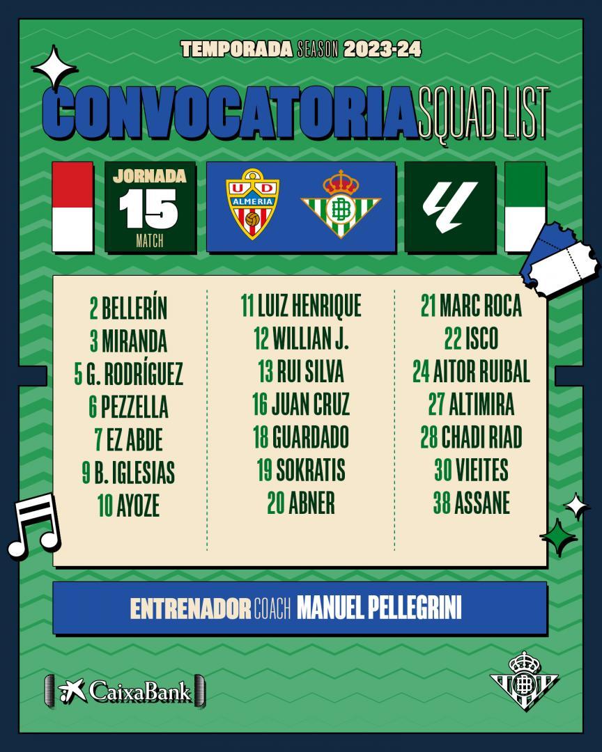 Lista de convocados para el partido contra la UD Almería