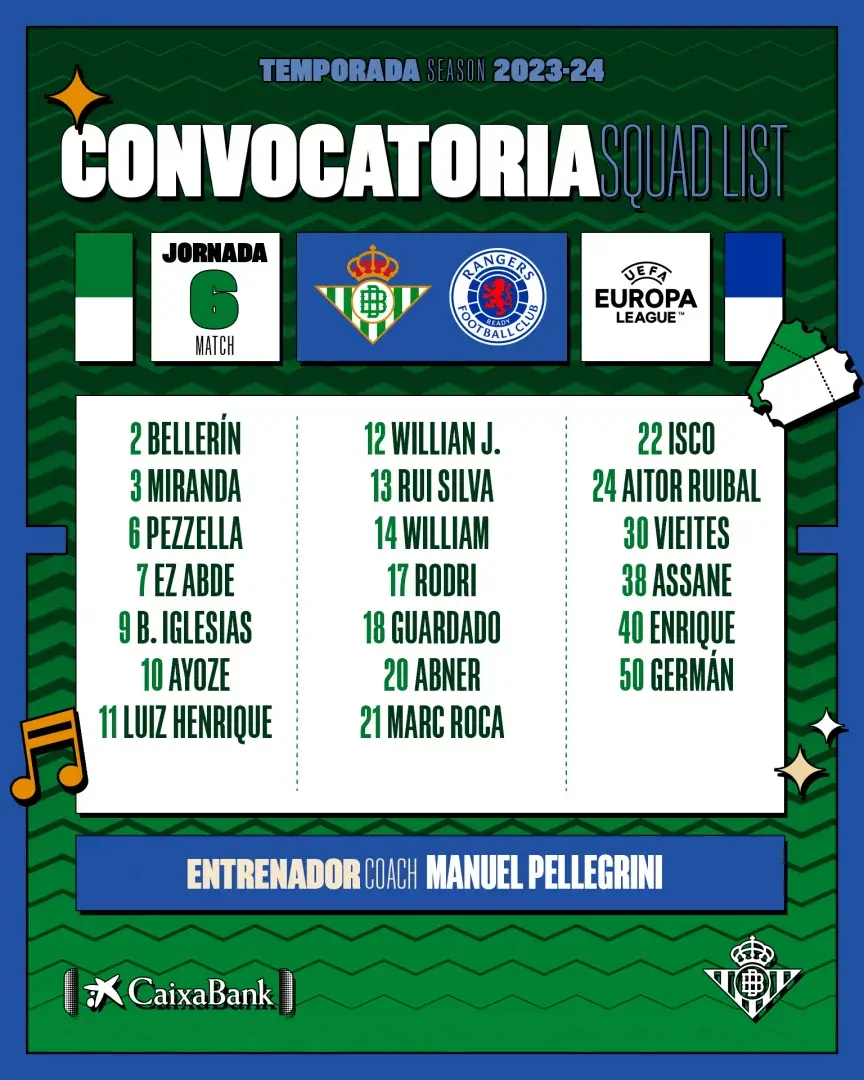 Convocatoria para el partido contra el Rangers FC