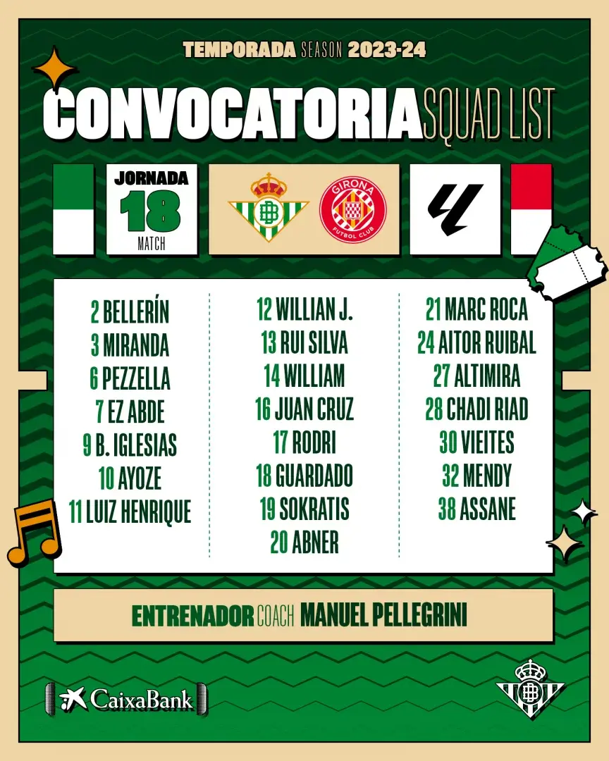 Lista de convocados para el partido contra el Girona FC