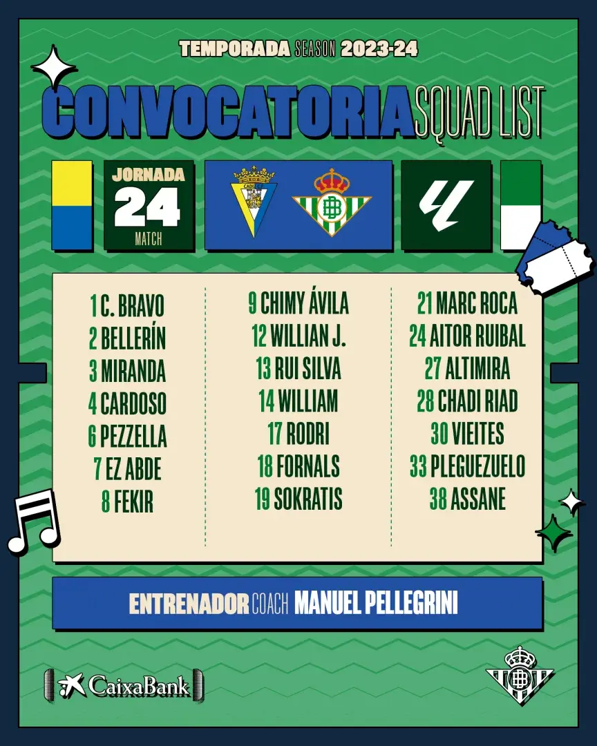 Lista de convocados para el partido contra el Cádiz CF