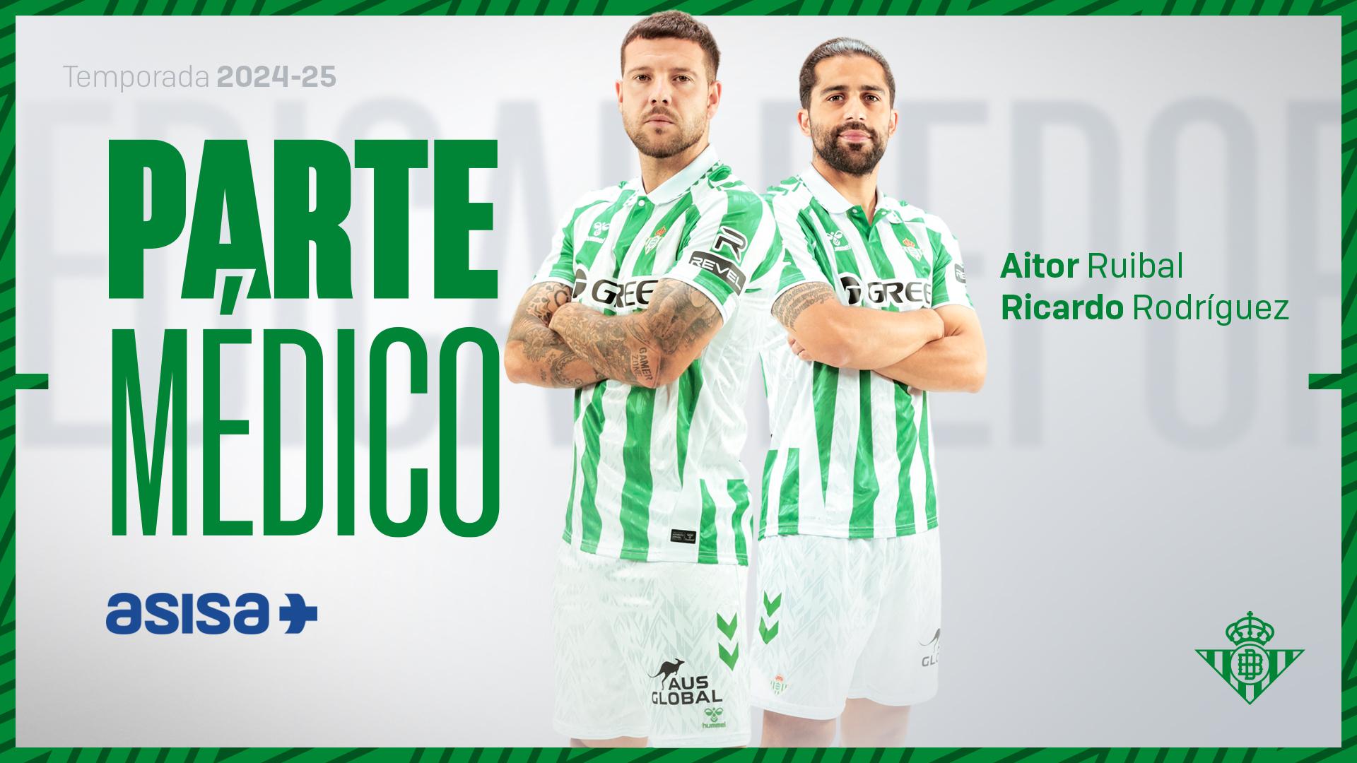 Parte médico de Aitor Ruibal y Ricardo Rodríguez