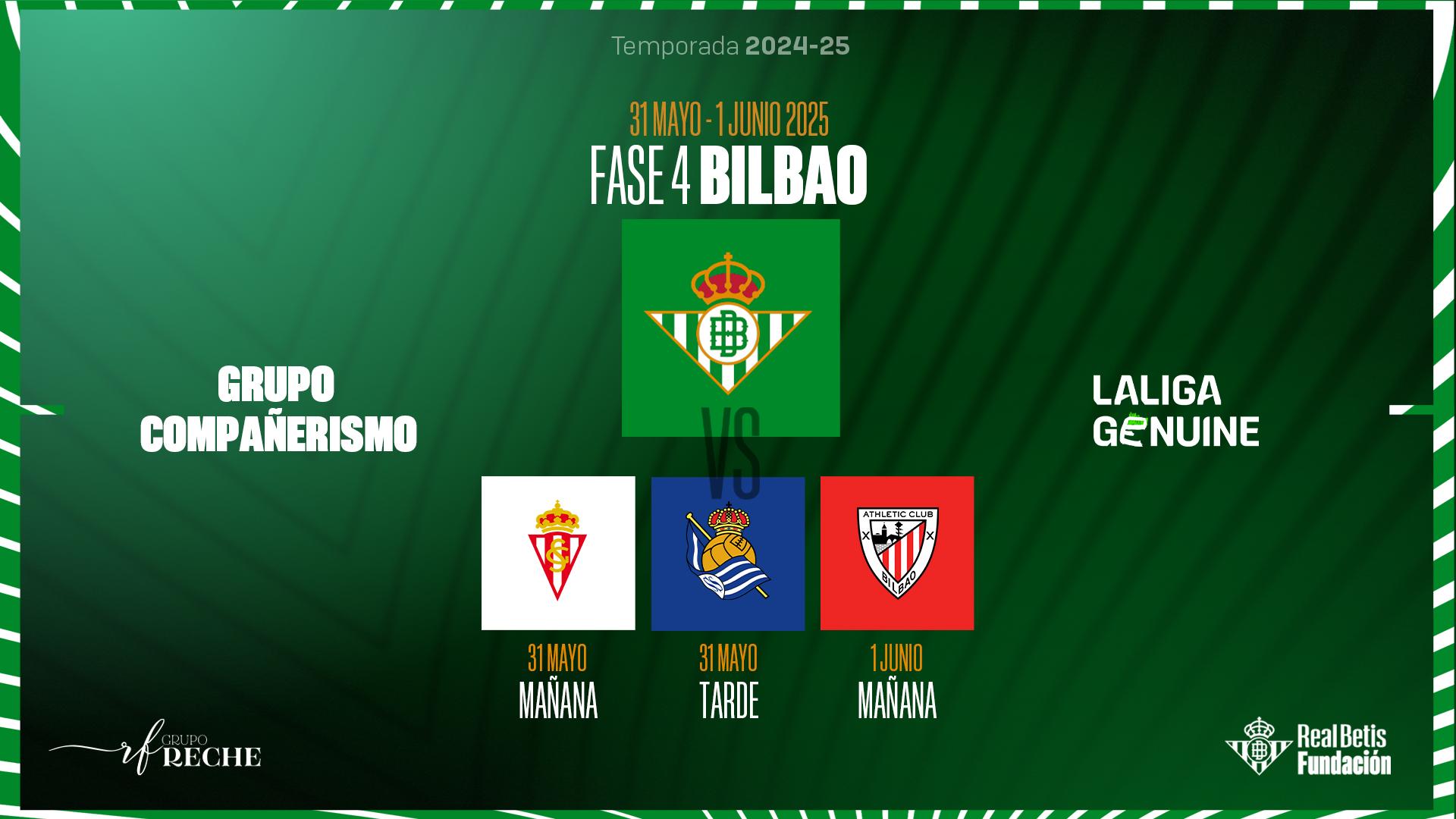 Bilbao ya espera al Real Betis para la Fase IV de La Liga Genuine 