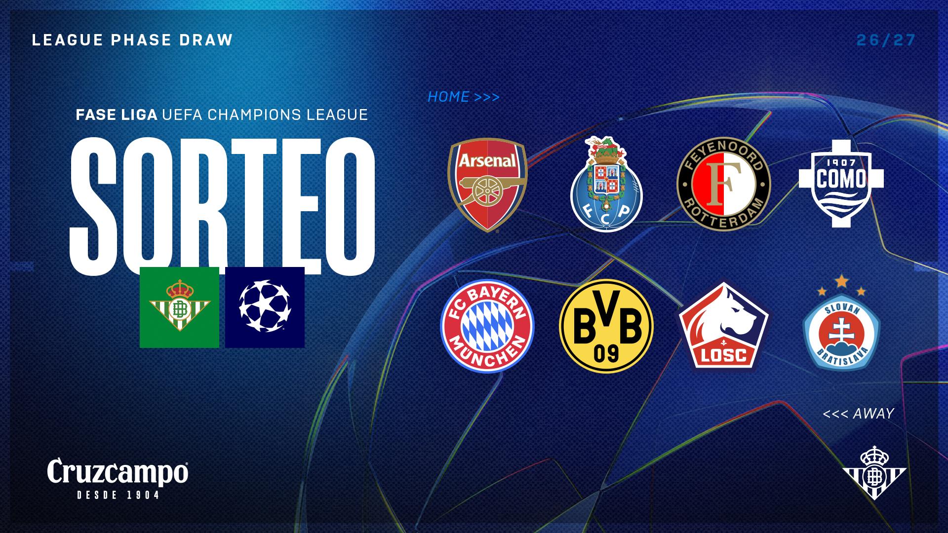 Definidos los ocho rivales del Real Betis en la fase de liga de la UEFA Champions League