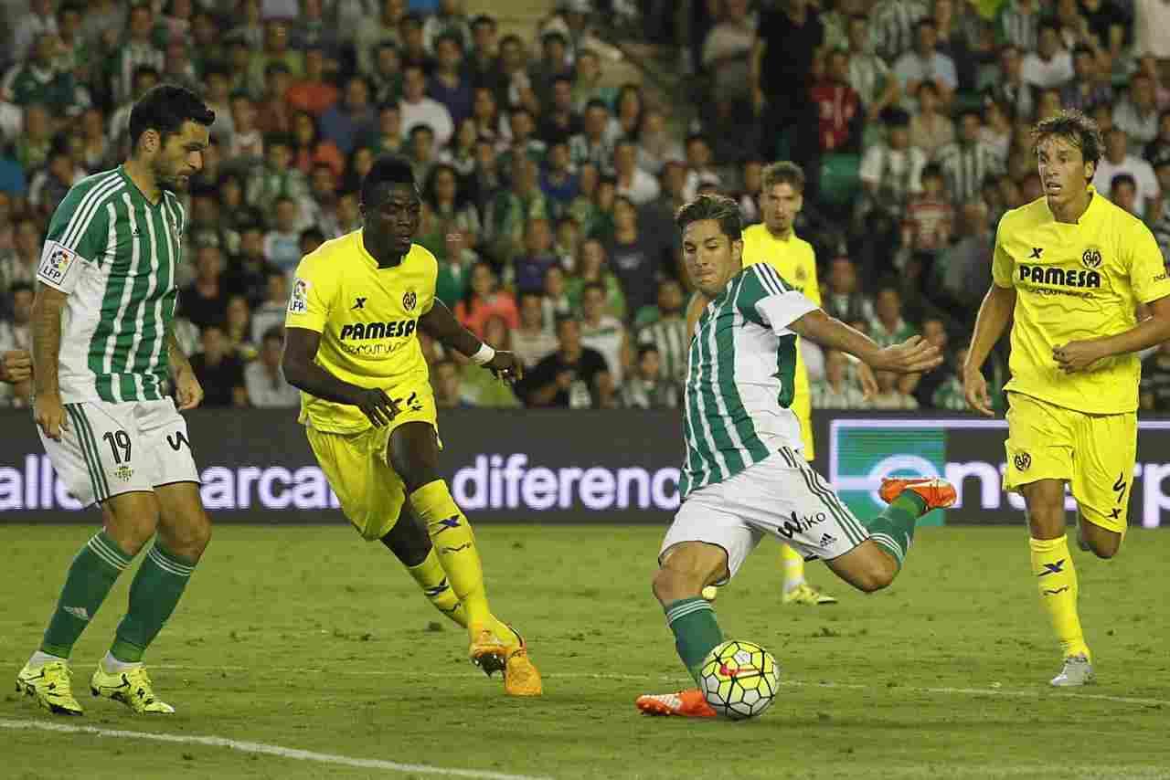 Plan de viaje a Villarreal