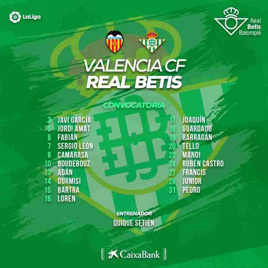 Lista de convocados para el partido contra el Valencia CF