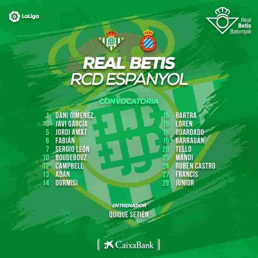 Lista de convocados para el partido contra el RCD Espanyol