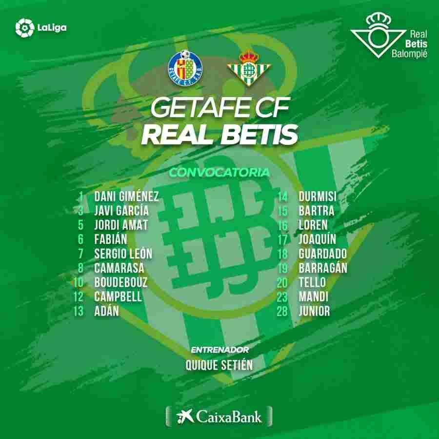 Lista de convocados para el partido contra el Getafe CF