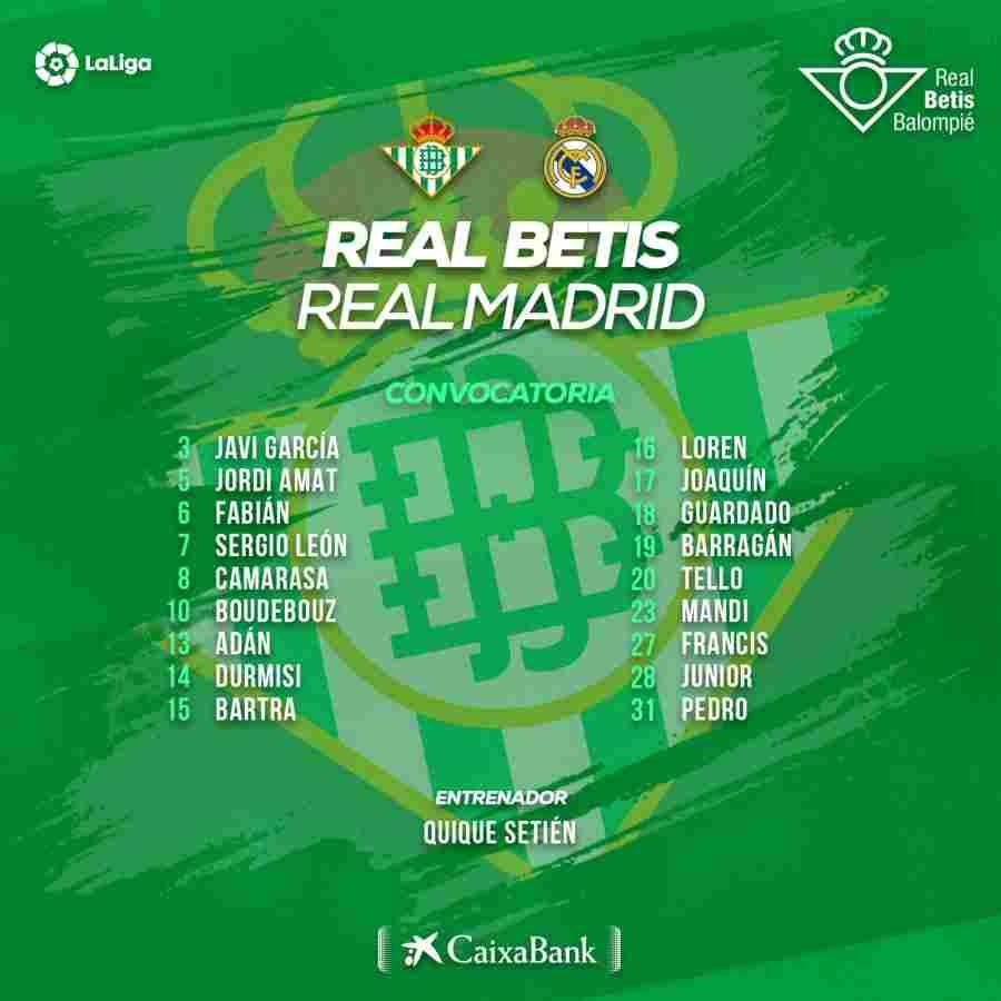 Lista de convocados para el partido contra el Real Madrid