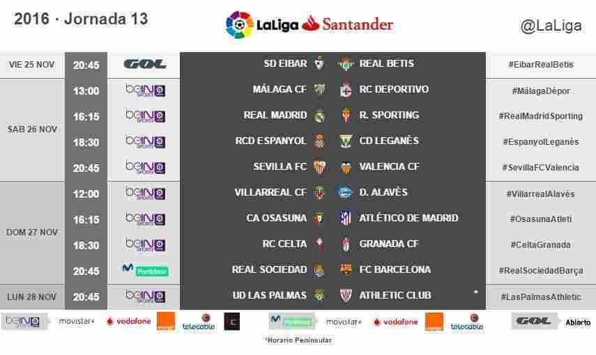 Ante la SD Eibar en Ipurúa, el viernes 25 de noviembre a las 20:45 horas