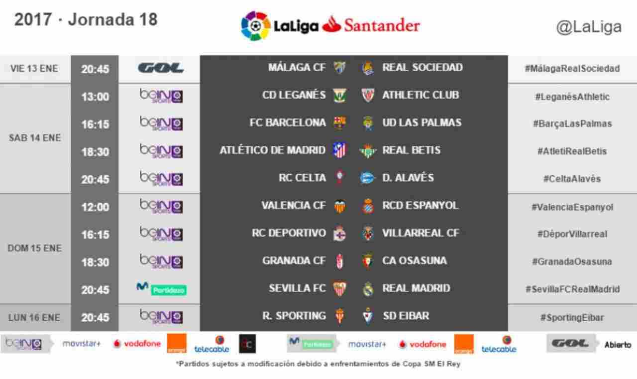Ante el Atlético de Madrid, el sábado 14 de enero a las 18:30 horas
