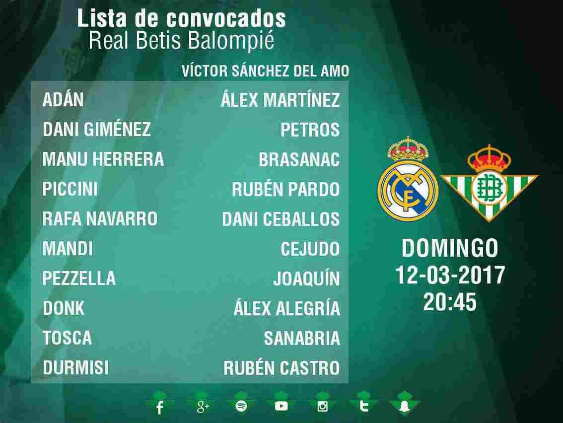 Lista de convocados para el partido contra el Real Madrid