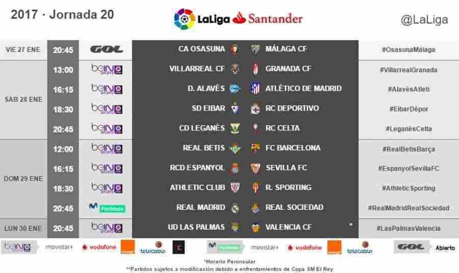 Ante el FC Barcelona en el Villamarín, el domingo 29 de enero a las 12:00 horas