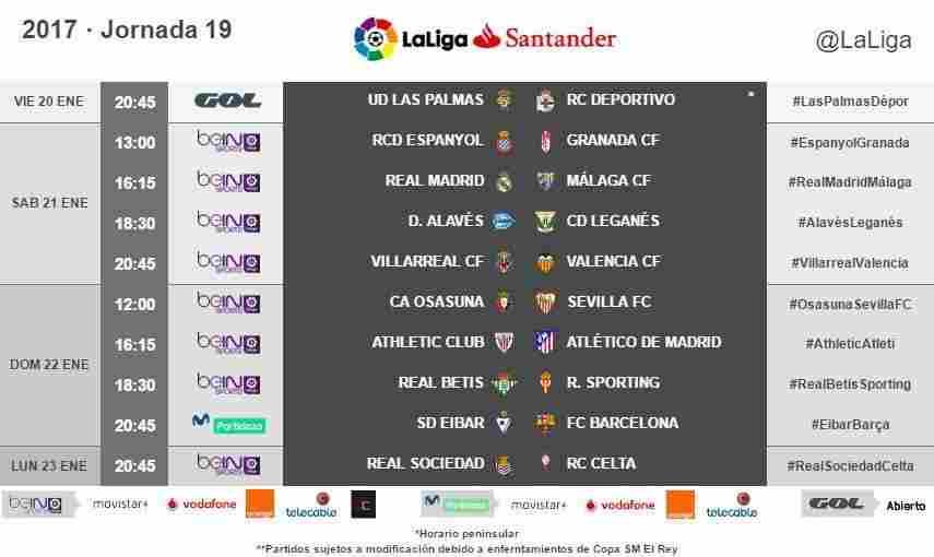 Ante el Real Sporting de Gijón en el Villamarín, el domingo 22 de enero a las 18:30 horas