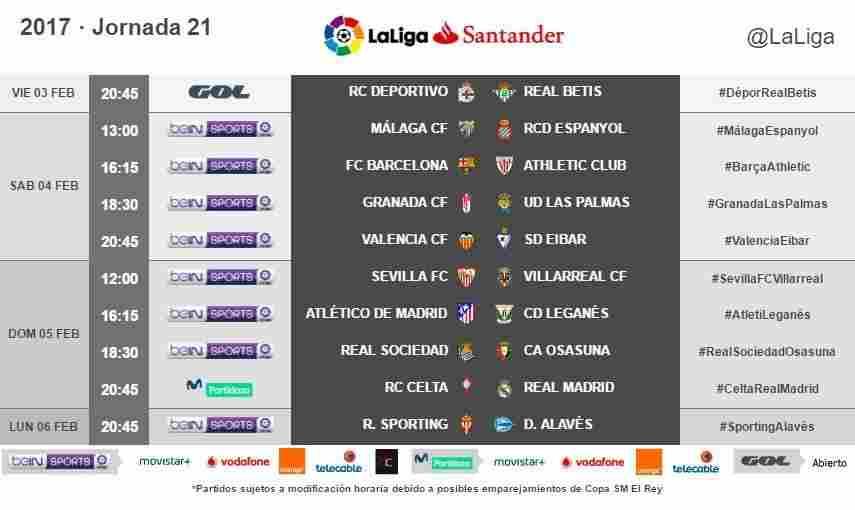 Ante el Deportivo de La Coruña en el Estadio de Riazor, el viernes 3 de febrero a las 20:45 horas