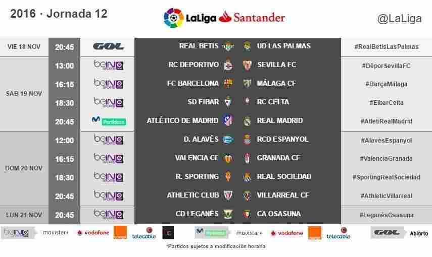 Ante la UD Las Palmas en el Villamarín, el viernes 18 de noviembre a las 20:45 horas