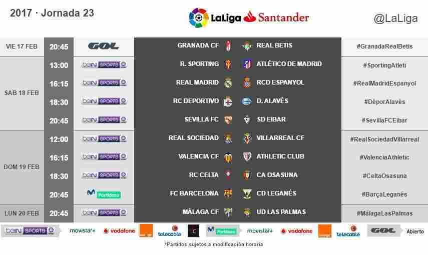 Ante el Granada CF, viernes 17 de febrero a las 20:45 horas