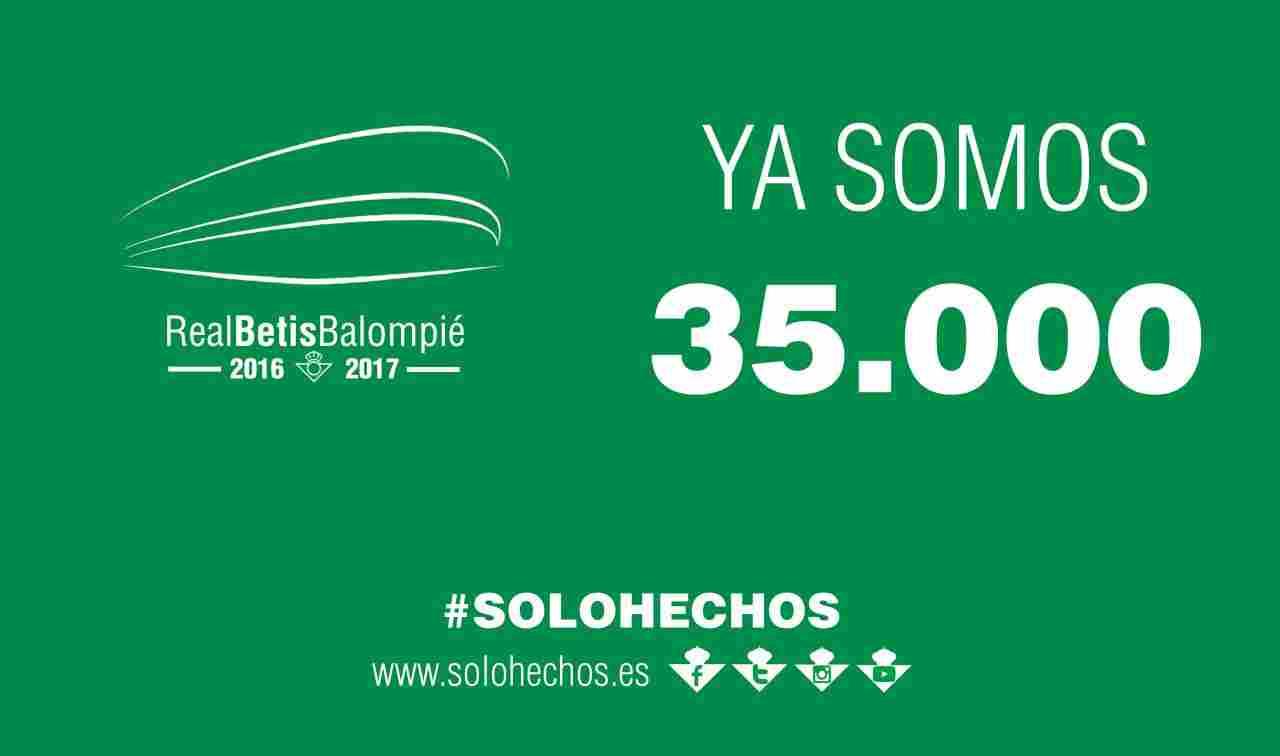 El Real Betis supera los 35.000 abonados